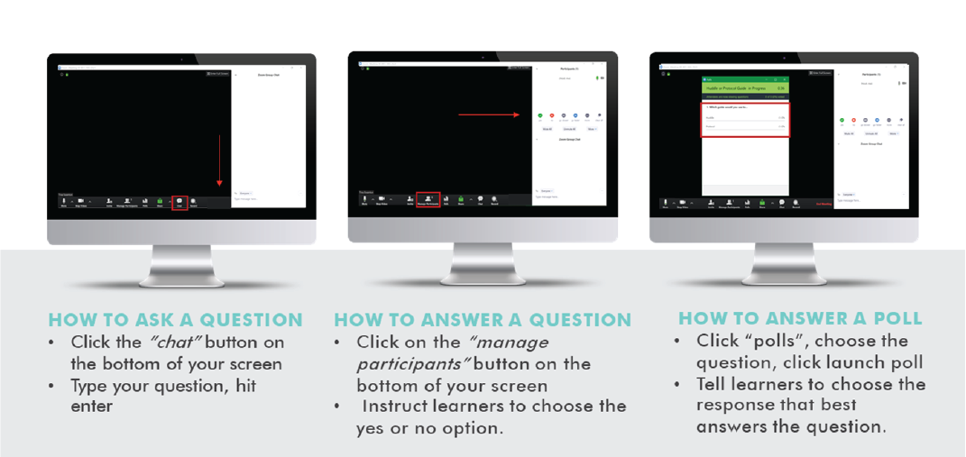 Graphic of three computer monitors displaying communication options: How to ask a question, how to answer a question, how to answer a poll.