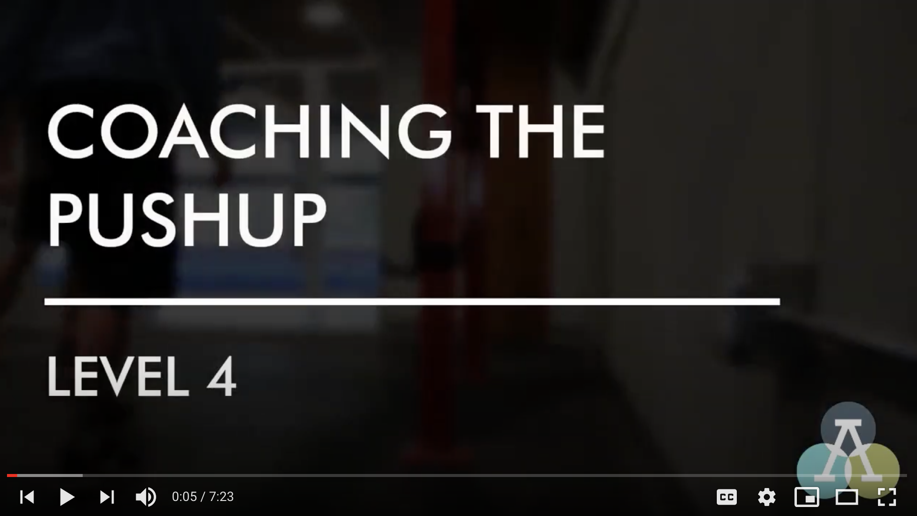 Coaching the Push Up: Progressions 1–2