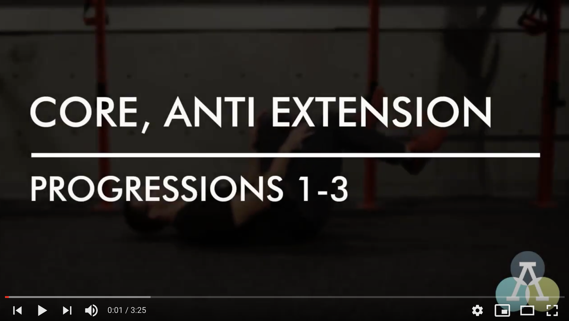 Core: Anti Extension Progressions 1–3