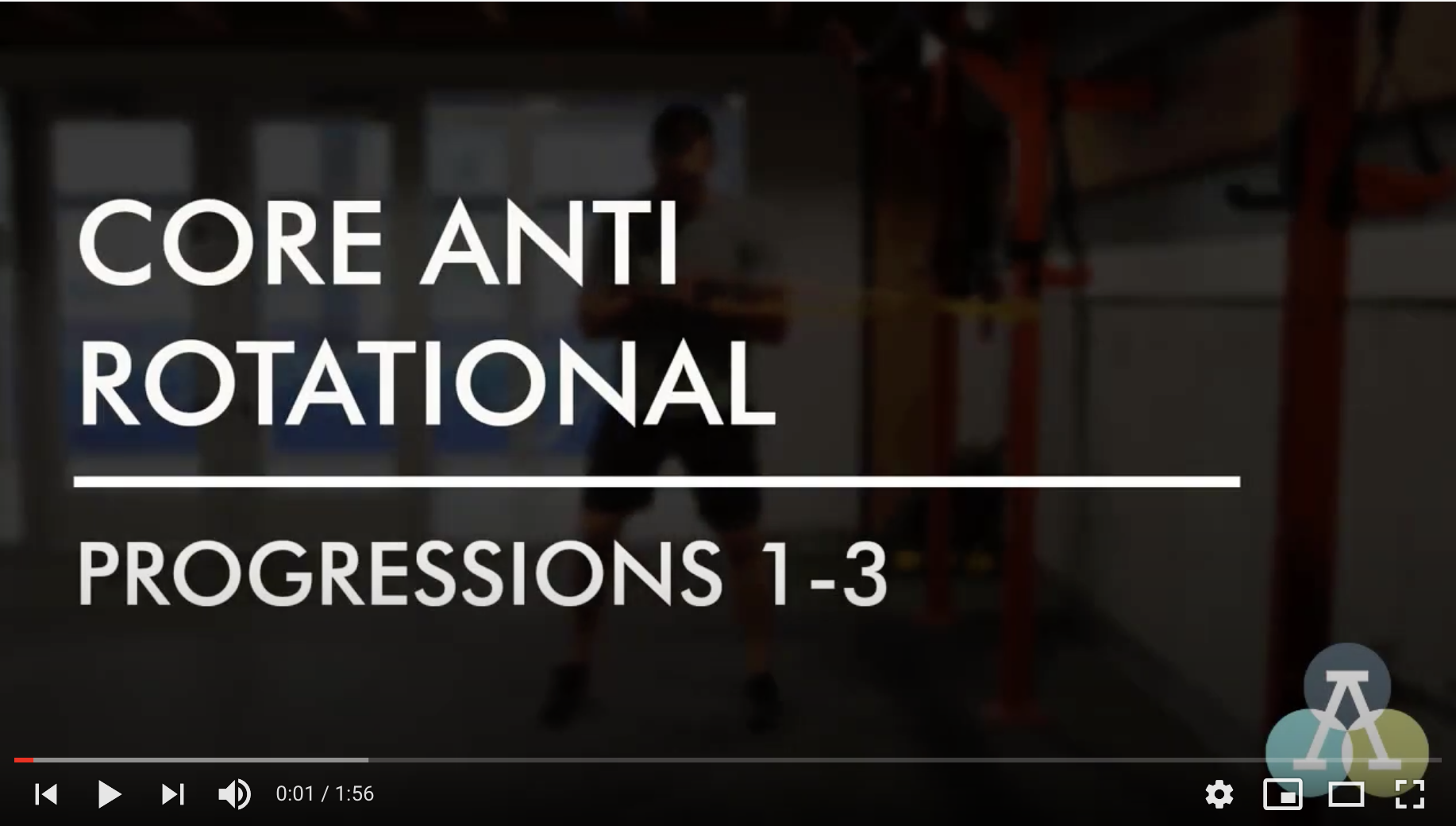 Core: Anti Rotational Progressions 1–3
