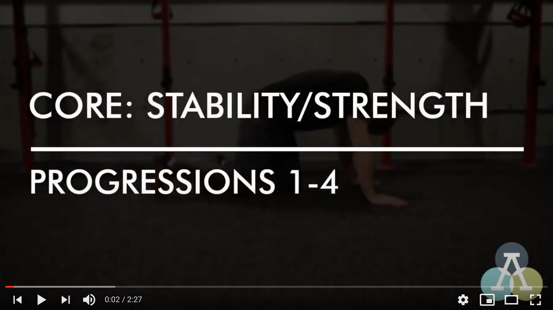 Core: Stability/Strength Progressions 1–4